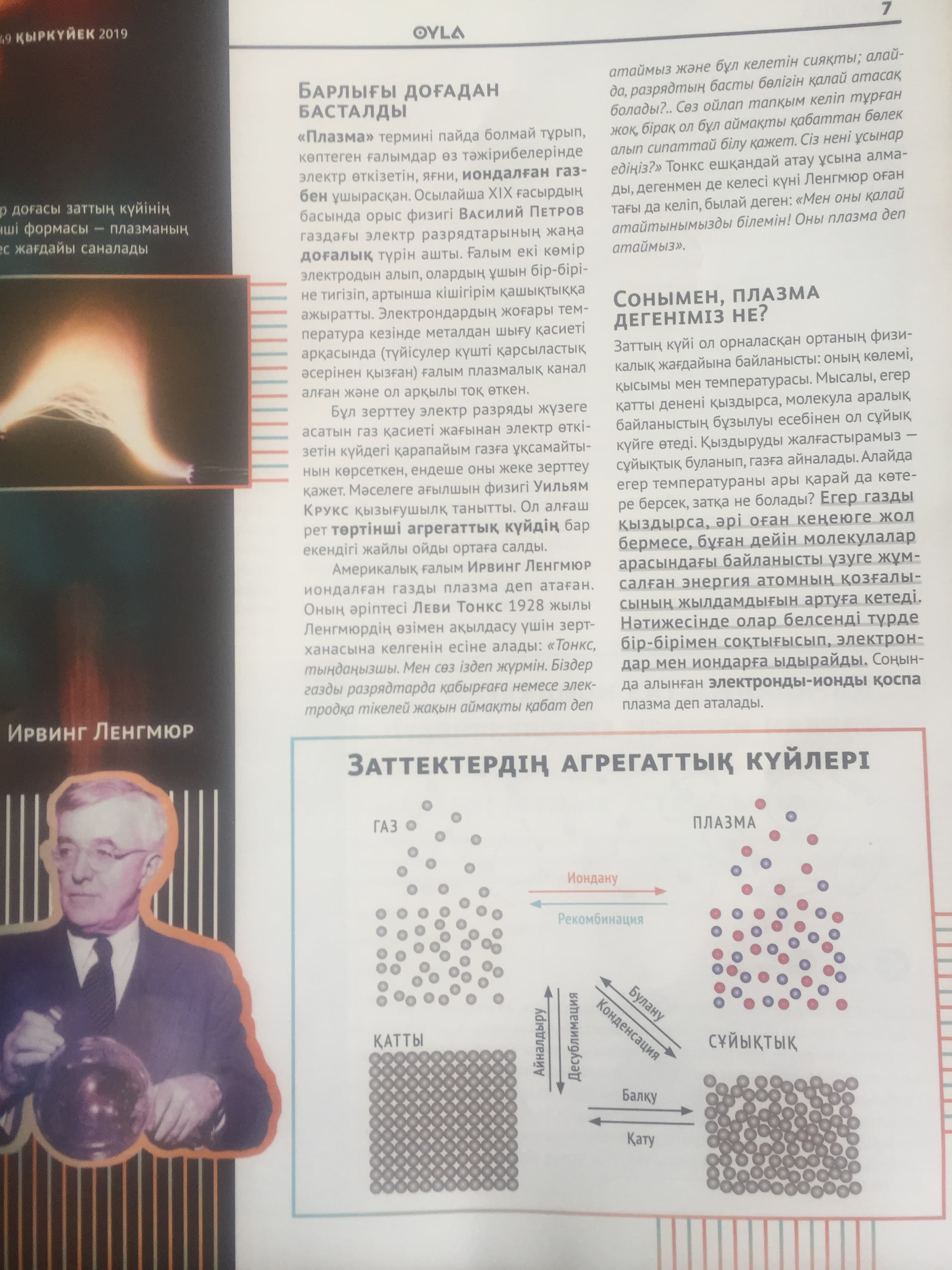 Глухова Е Төртінші күй1